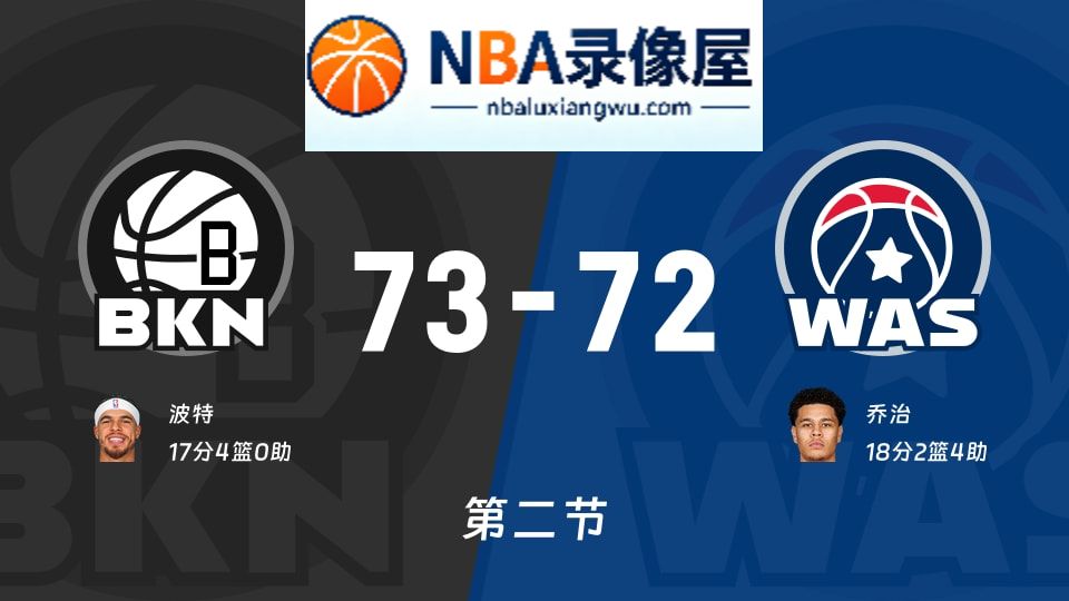 篮网vs奇才第二节战报,篮网vs奇才第二节比分结果,NBA