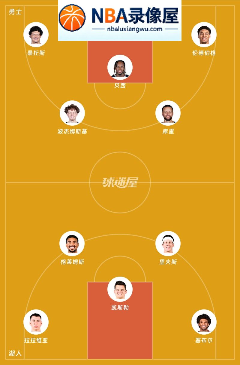 勇士vs湖人首发,勇士vs湖人首发阵容,NBA