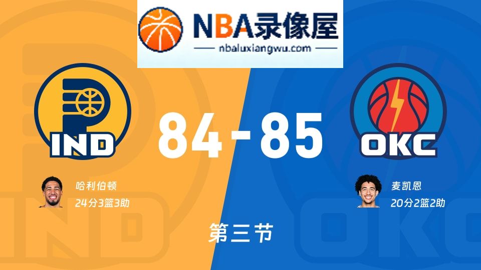 步行者vs雷霆第三节战报,步行者vs雷霆第三节比分结果,NBA