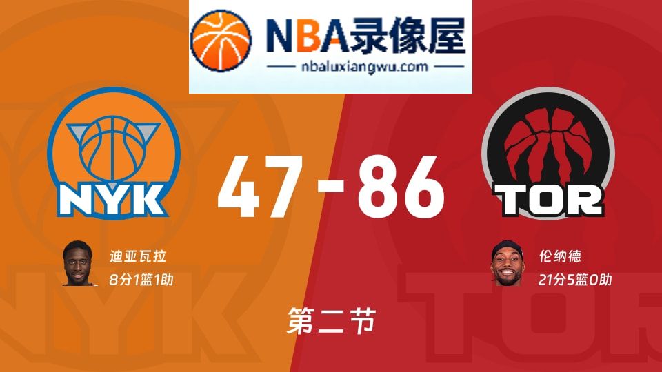 尼克斯vs猛龙第二节战报,尼克斯vs猛龙第二节比分结果,NBA