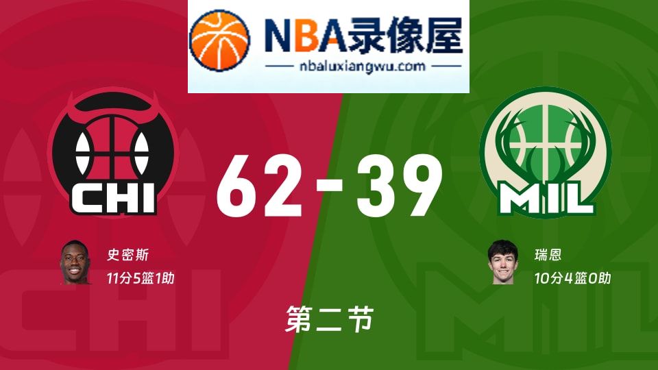 公牛vs雄鹿第二节战报,公牛vs雄鹿第二节比分结果,NBA