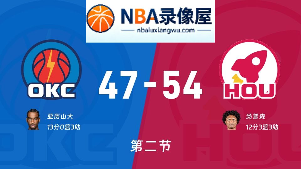 雷霆vs火箭第二节战报,雷霆vs火箭第二节比分结果,NBA