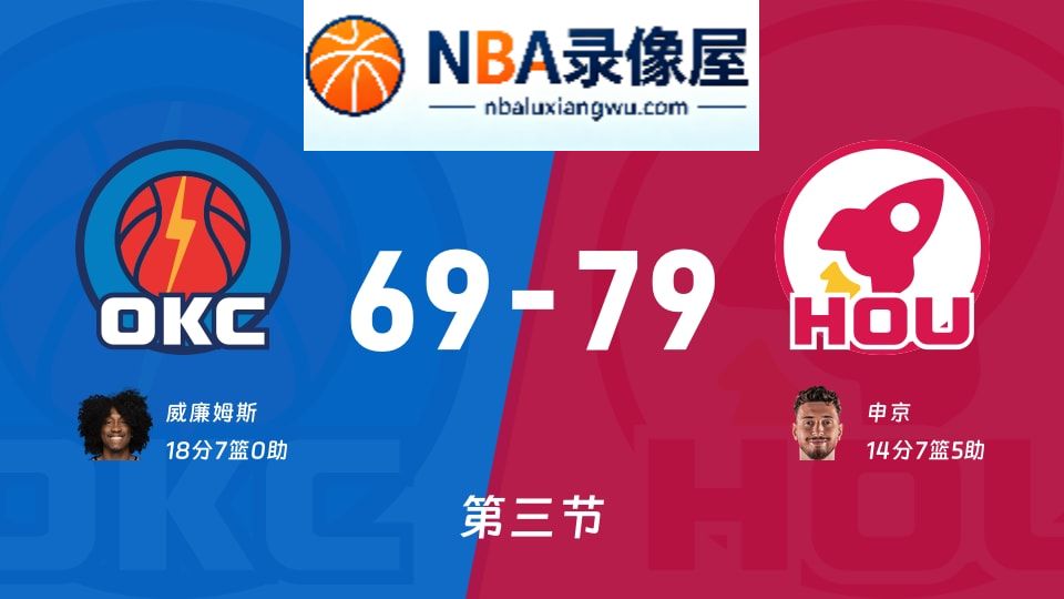 雷霆vs火箭第三节战报,雷霆vs火箭第三节比分结果,NBA