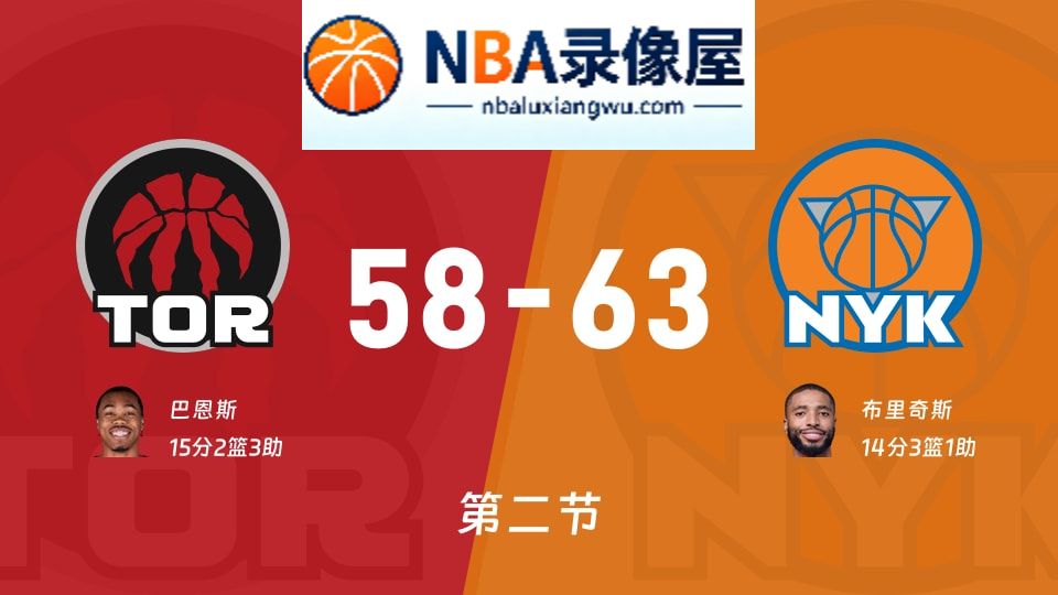 猛龙vs尼克斯第二节战报,猛龙vs尼克斯第二节比分结果,NBA