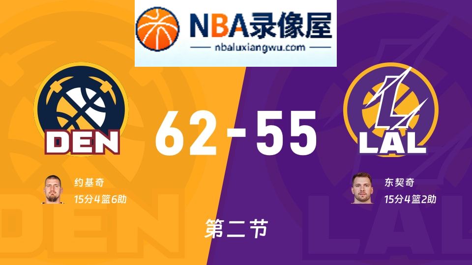 掘金vs湖人第二节战报,掘金vs湖人第二节比分结果,NBA