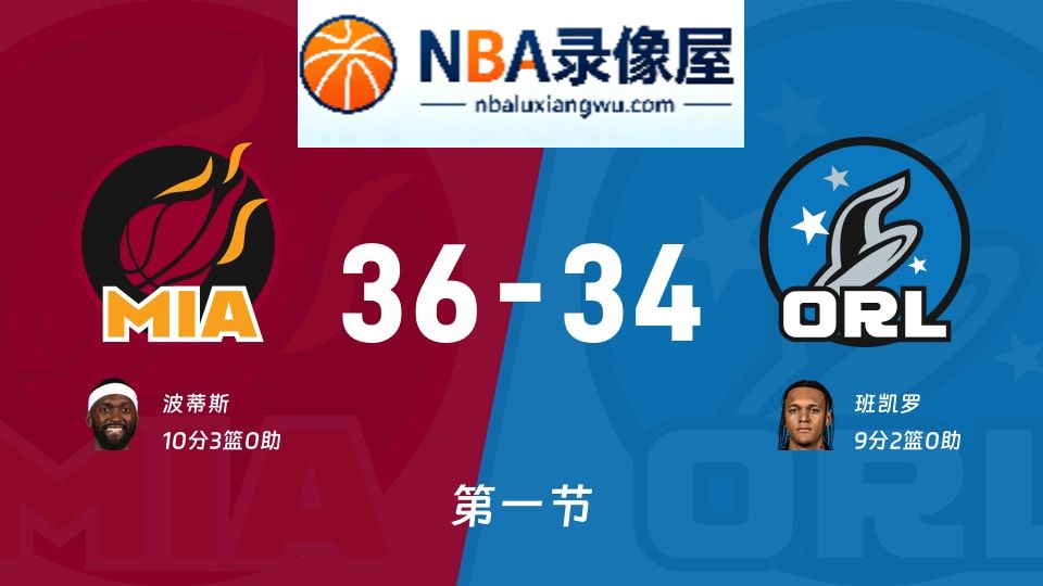 热火vs魔术第一节战报,热火vs魔术第一节比分结果,NBA