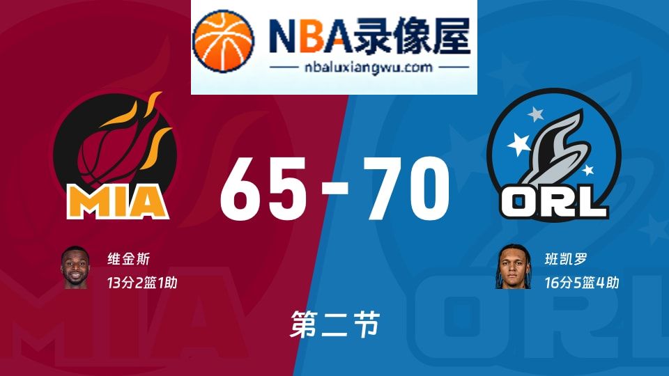 热火vs魔术第二节战报,热火vs魔术第二节比分结果,NBA