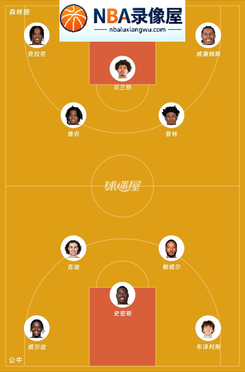 森林狼vs公牛首发,森林狼vs公牛首发阵容,NBA