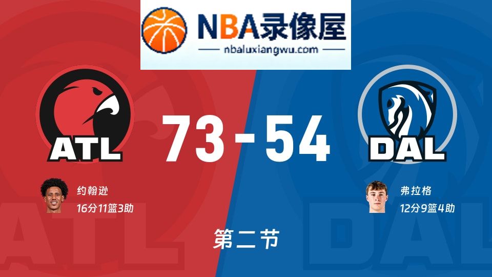 老鹰vs独行侠第二节战报,老鹰vs独行侠第二节比分结果,NBA