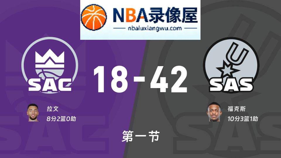 国王vs马刺第一节战报,国王vs马刺第一节比分结果,NBA