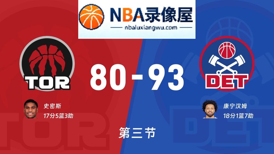 猛龙vs活塞第三节战报,猛龙vs活塞第三节比分结果,NBA