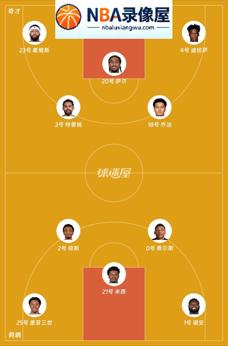 奇才vs鹈鹕第一节战报,奇才vs鹈鹕第一节比分结果,NBA