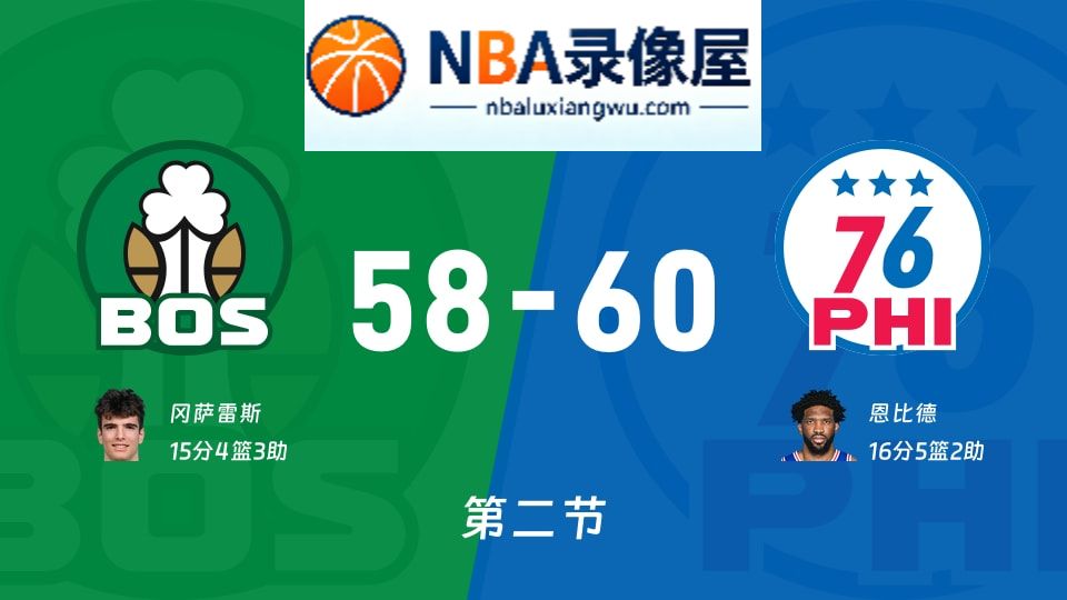凯尔特人vs76人第二节战报,凯尔特人vs76人第二节比分结果,NBA