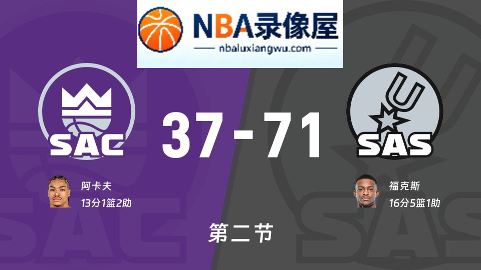 国王vs马刺第二节战报,国王vs马刺第二节比分结果,NBA