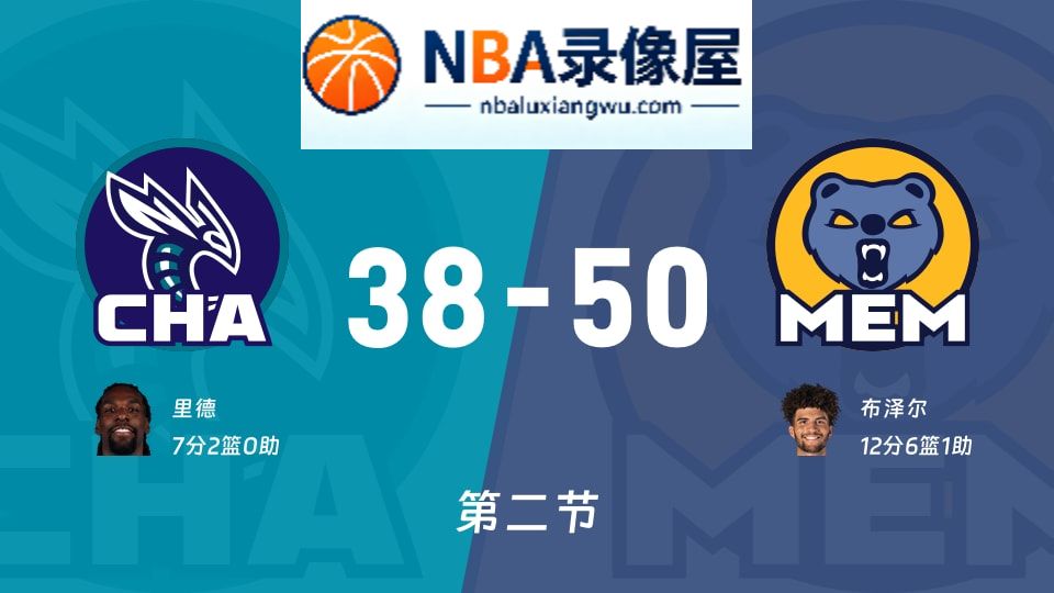 黄蜂vs灰熊第二节战报,黄蜂vs灰熊第二节比分结果,NBA