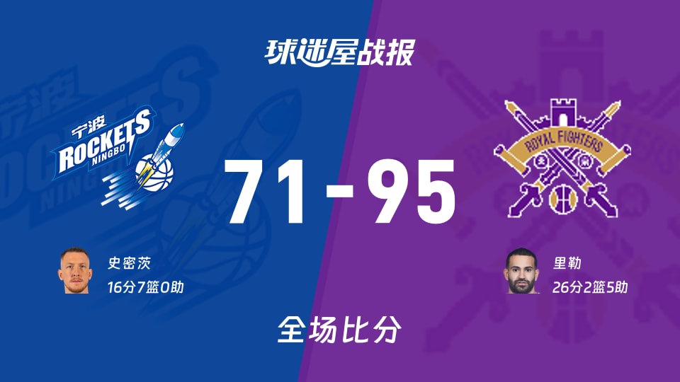 CBA常规赛：里勒26+2+5，北控以95-71战胜宁波