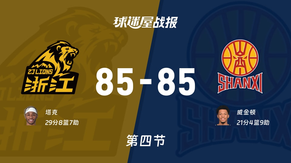 广厦vs山西：太刺激了，以85-85进入加时赛，塔克得到29分
