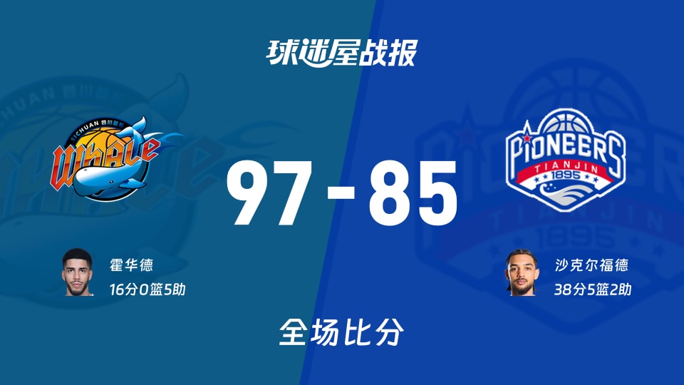 CBA常规赛：霍华德16+5，四川以97-85战胜天津