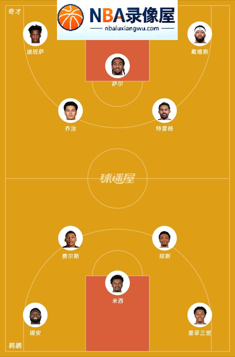 奇才vs鹈鹕首发,奇才vs鹈鹕首发阵容,NBA