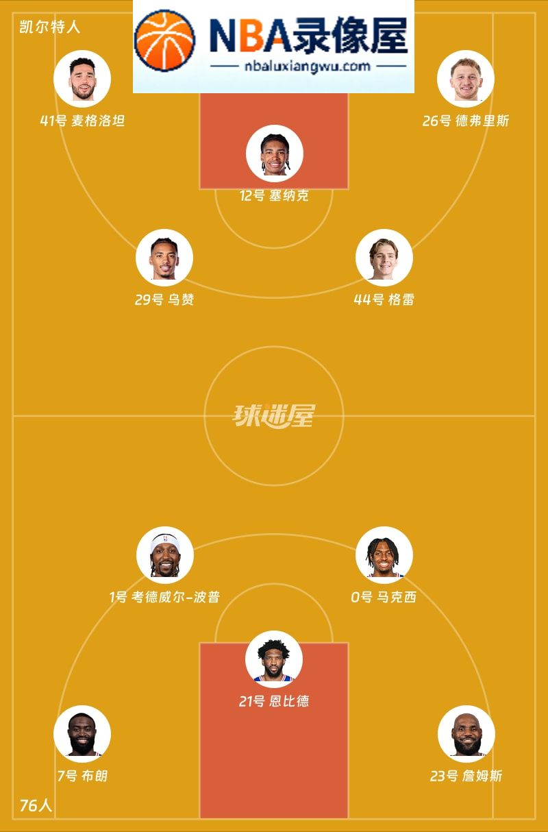 凯尔特人vs76人第一节战报,凯尔特人vs76人第一节比分结果,NBA