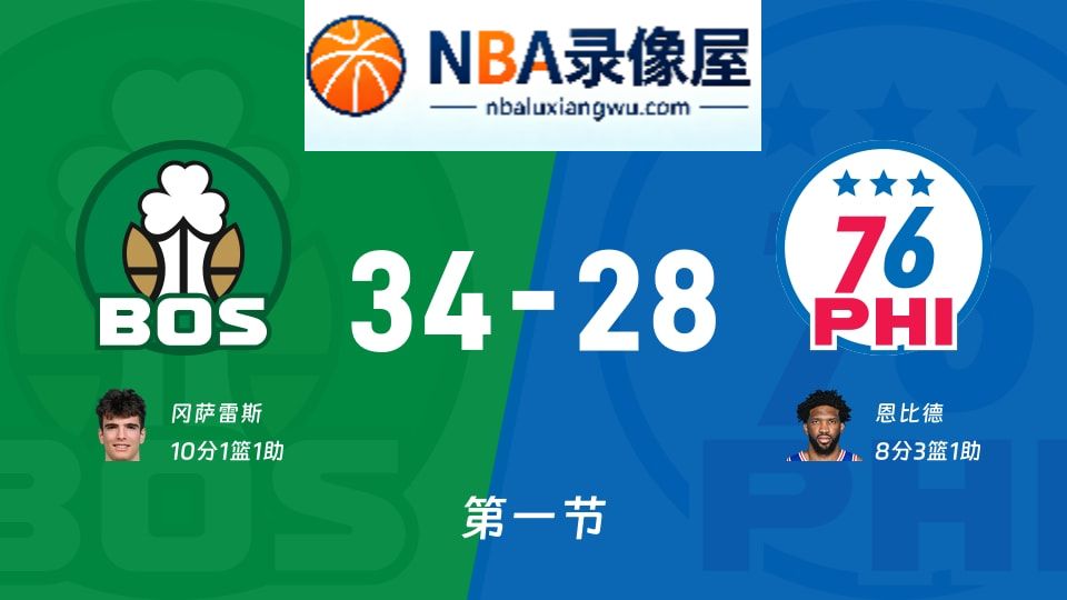 凯尔特人vs76人第一节战报,凯尔特人vs76人第一节比分结果,NBA