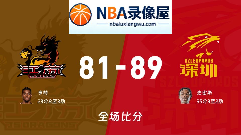 江苏vs深圳战报,江苏vs深圳比分结果,CBA