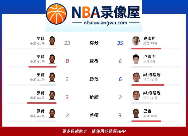 江苏vs深圳战报,江苏vs深圳比分结果,CBA