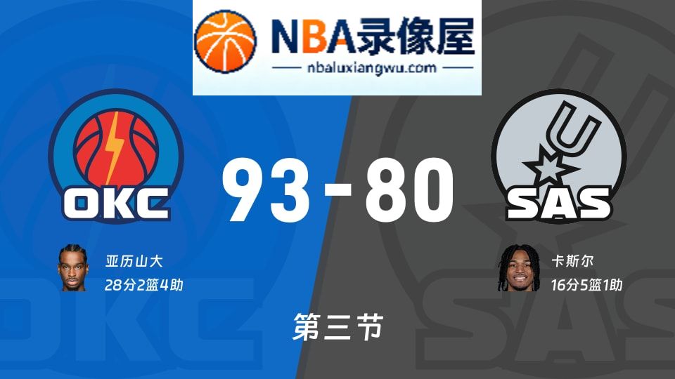 雷霆vs马刺第三节战报,雷霆vs马刺第三节比分结果,NBA