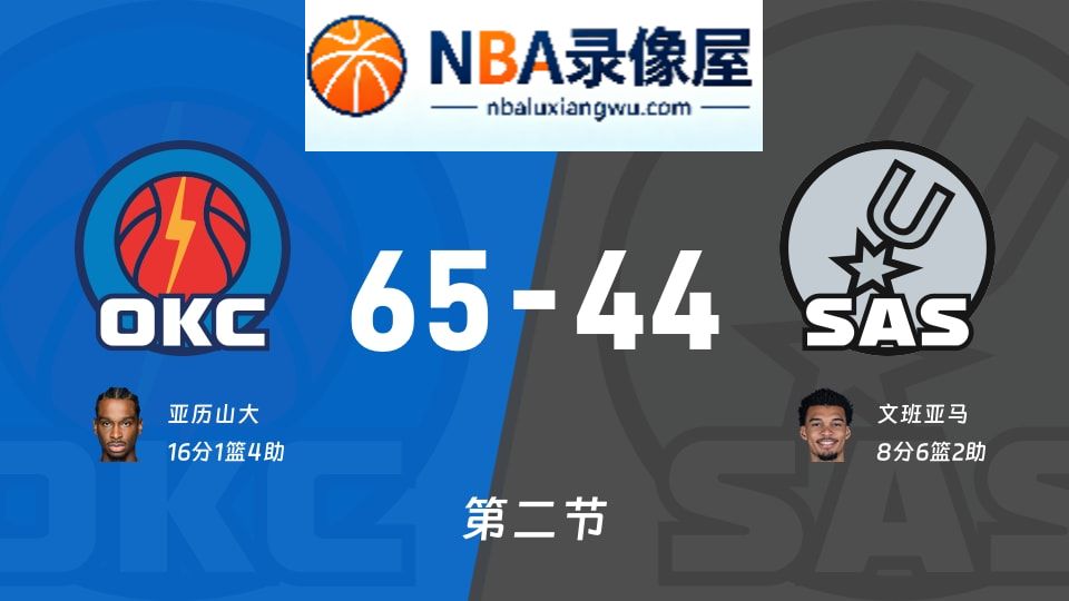 雷霆vs马刺第二节战报,雷霆vs马刺第二节比分结果,NBA