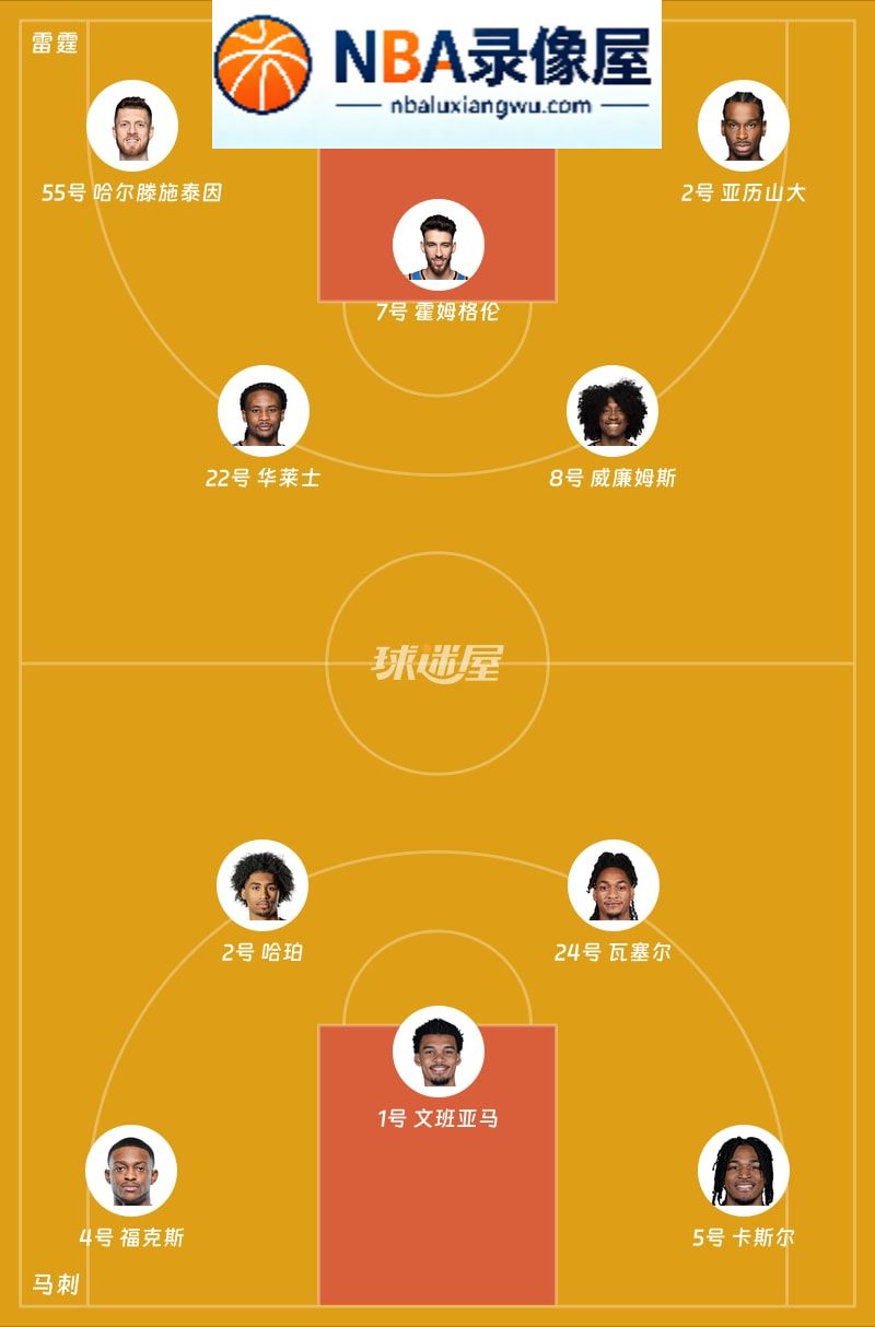 雷霆vs马刺第一节战报,雷霆vs马刺第一节比分结果,NBA