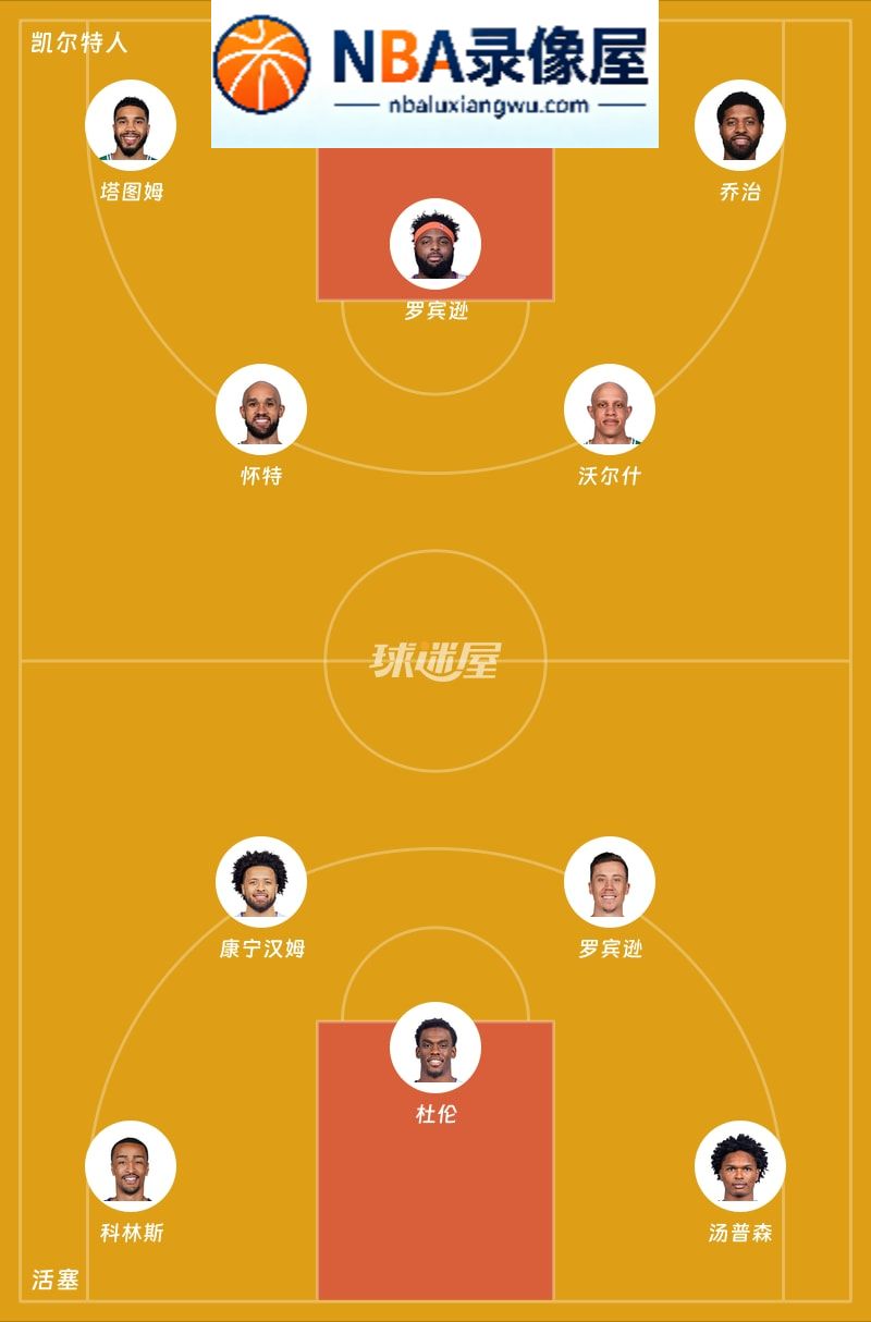 凯尔特人vs活塞首发,凯尔特人vs活塞首发阵容,NBA