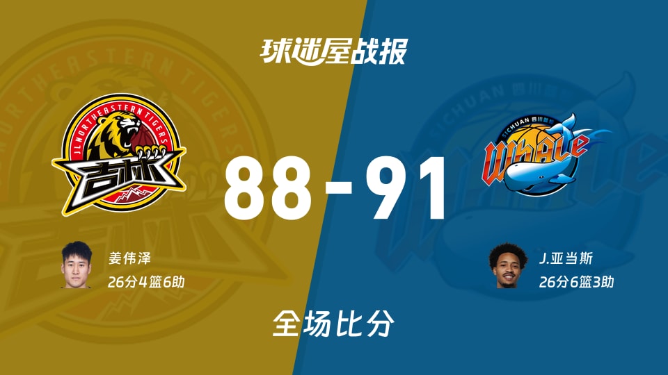 CBA常规赛：四川以91-88战胜吉林，J.亚当斯26+6+3