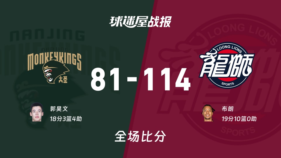CBA同曦vs广州战报：81-114，布朗19+10
