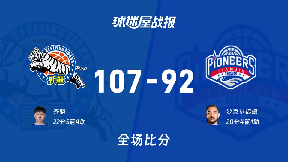 CBA常规赛：齐麟22+5+4，新疆以107-92战胜天津
