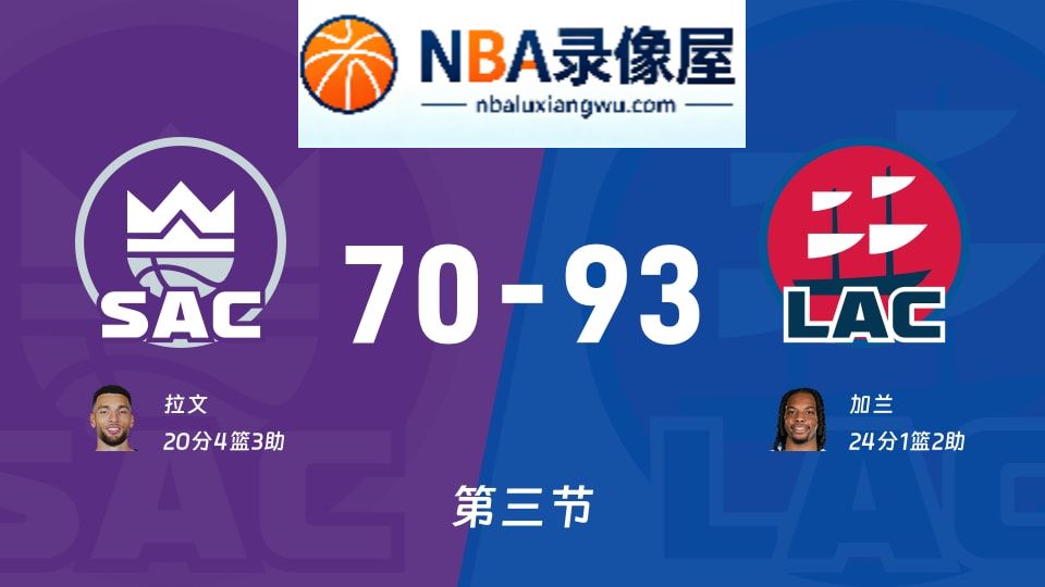 国王vs快船第三节战报,国王vs快船第三节比分结果,NBA