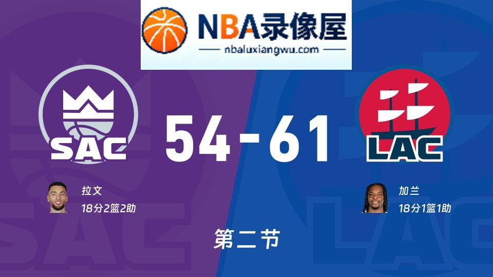 国王vs快船第二节战报,国王vs快船第二节比分结果,NBA