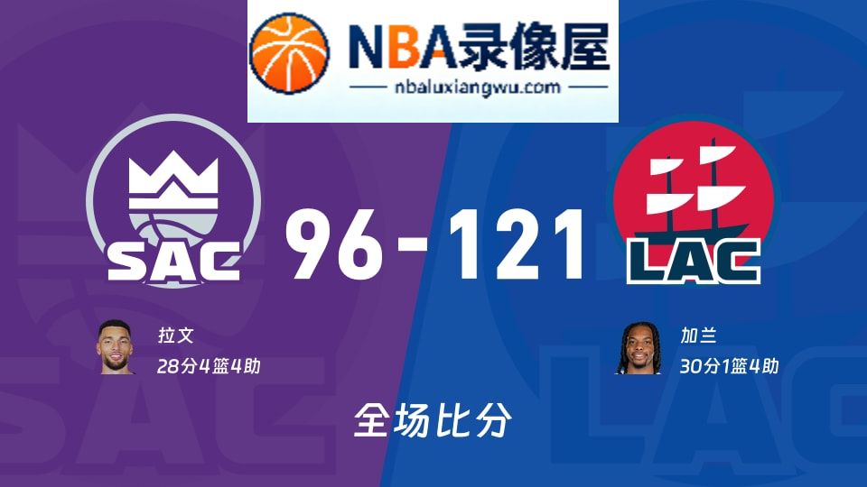国王vs快船战报,国王vs快船比分结果,NBA