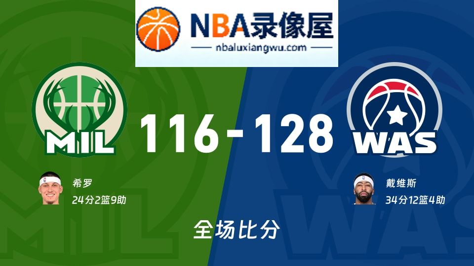 雄鹿vs奇才战报,雄鹿vs奇才比分结果,NBA