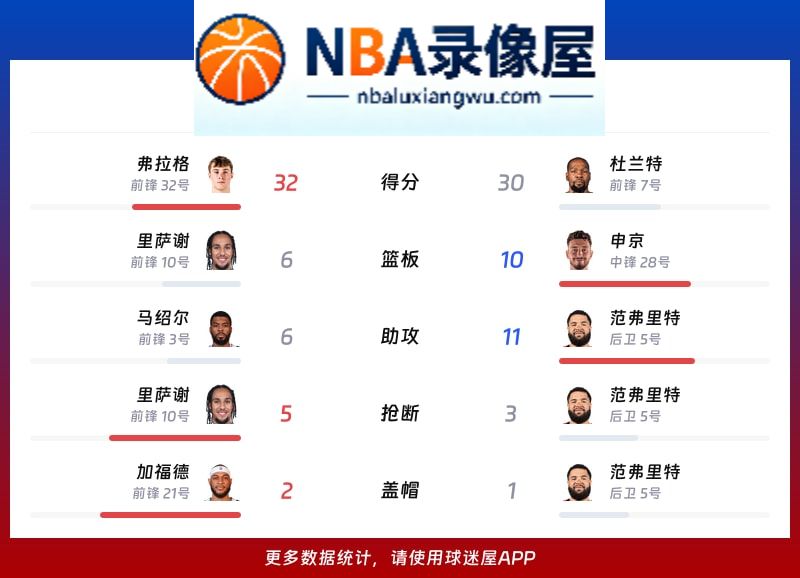 独行侠vs火箭战报,独行侠vs火箭比分结果,NBA