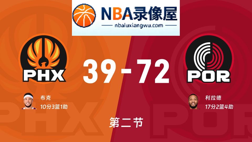 太阳vs开拓者第二节战报,太阳vs开拓者第二节比分结果,NBA