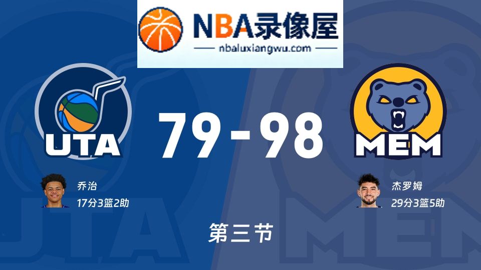 爵士vs灰熊第三节战报,爵士vs灰熊第三节比分结果,NBA