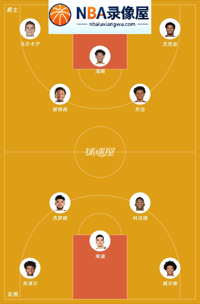 爵士vs灰熊首发,爵士vs灰熊首发阵容,NBA