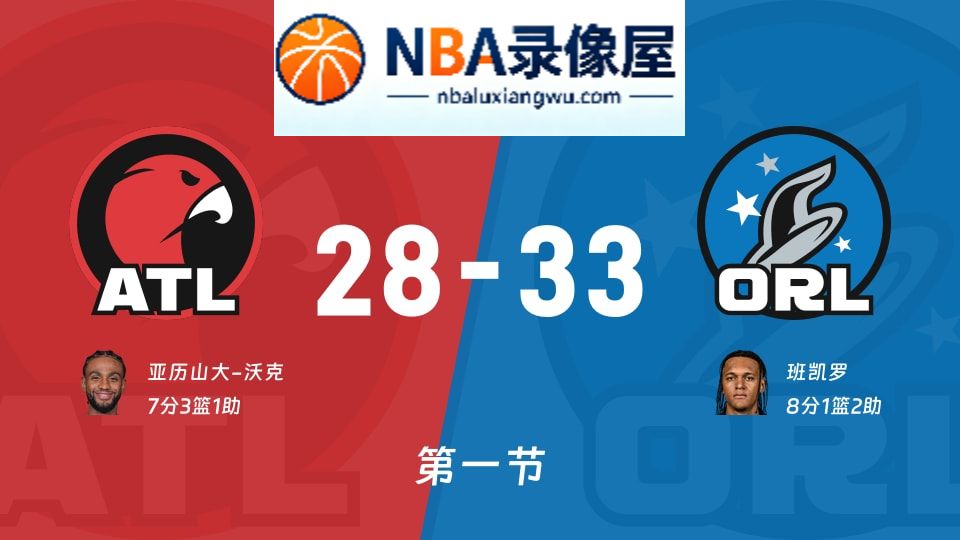 老鹰vs魔术第一节战报,老鹰vs魔术第一节比分结果,NBA