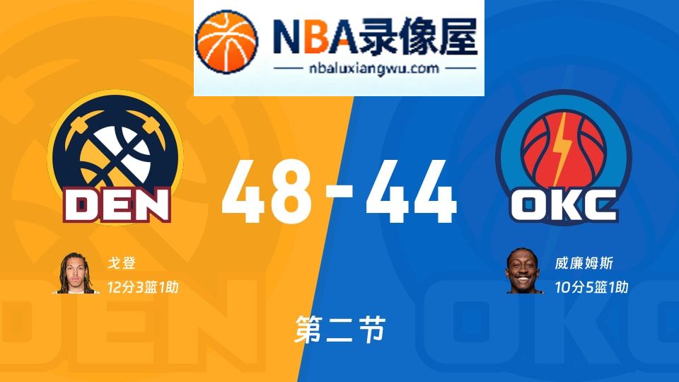 掘金vs雷霆第二节战报,掘金vs雷霆第二节比分结果,NBA