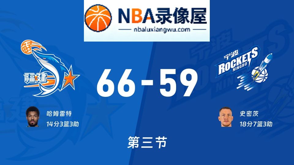 福建vs宁波第三节战报,福建vs宁波第三节比分结果,CBA