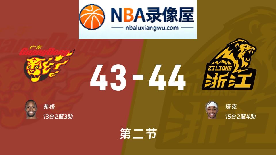 广东vs广厦第二节战报,广东vs广厦第二节比分结果,CBA