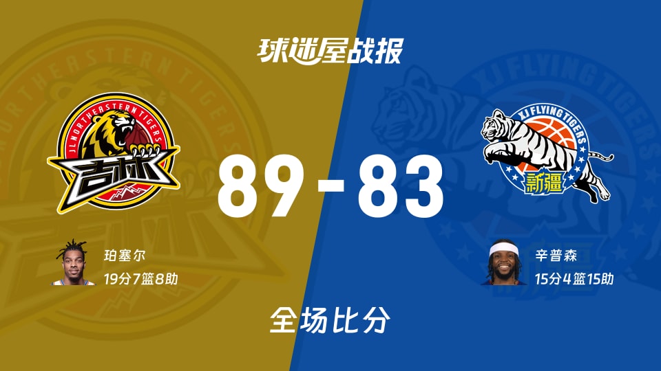CBA吉林vs新疆战报：89-83，珀塞尔19+7+8