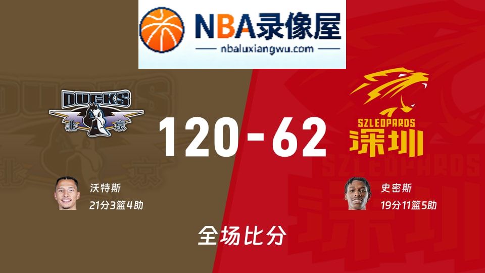 北京vs深圳战报,北京vs深圳比分结果,CBA