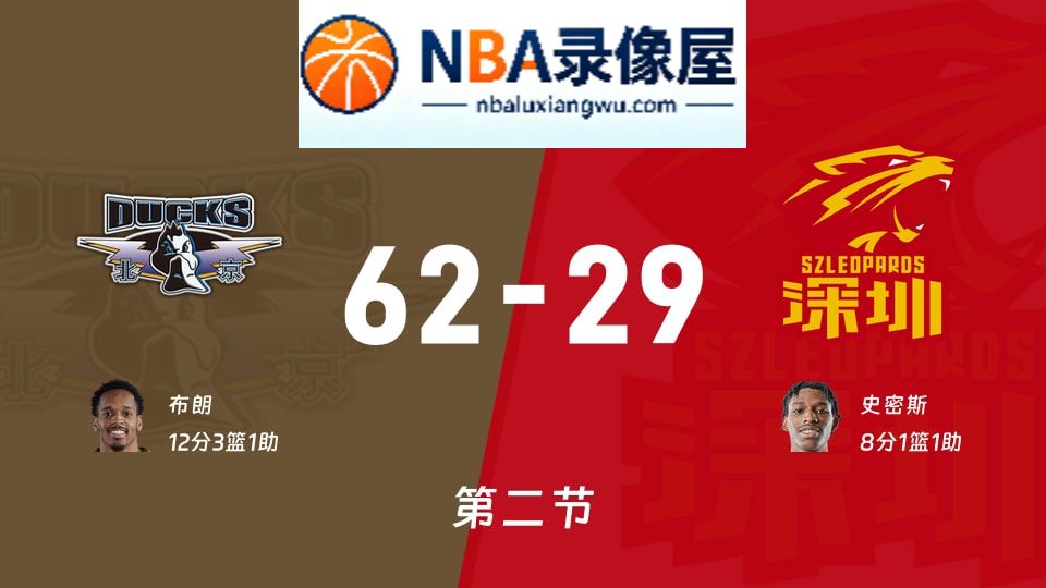 北京vs深圳第二节战报,北京vs深圳第二节比分结果,CBA