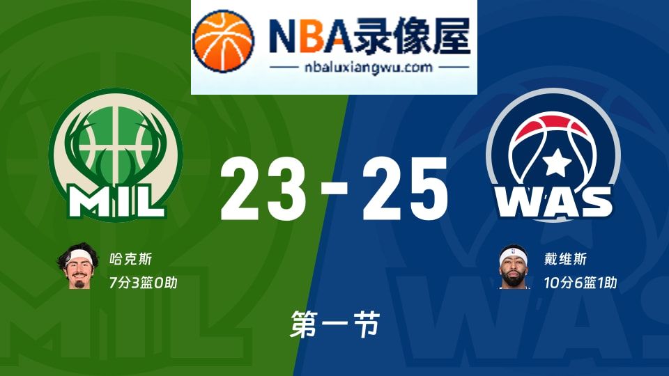 雄鹿vs奇才第一节战报,雄鹿vs奇才第一节比分结果,NBA